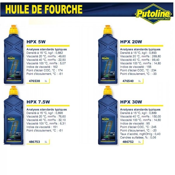 "Putoline" huile de fourche 5W