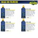 "Putoline" fork oil 5W